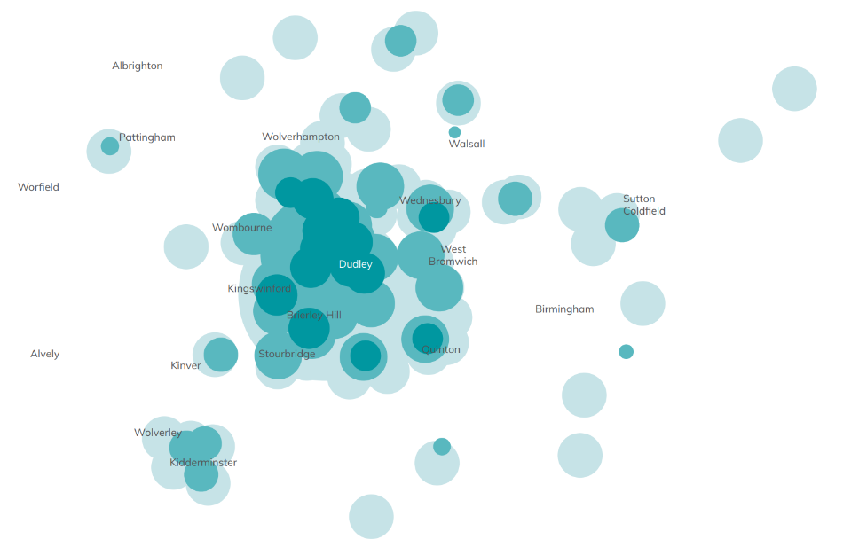 Heatmap showing travel to learn pattern for Higher Education learners